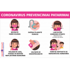 Coronavirus prevenciniai patarimai