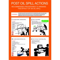 POST OIL SPILL ACTIONS