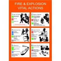 FIRE AND EXPLOSION VITAL ACTIONS