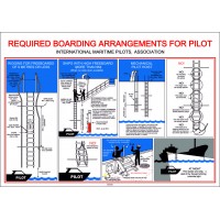 REQUIRED BOARDING ARRANGEMENTS FOR PILOT 