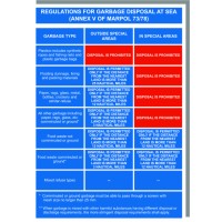 REGULATIONS FOR GARBAGE DISPOSAL AT SEA