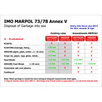 IMO MARPOL 73/78 ANNEX V